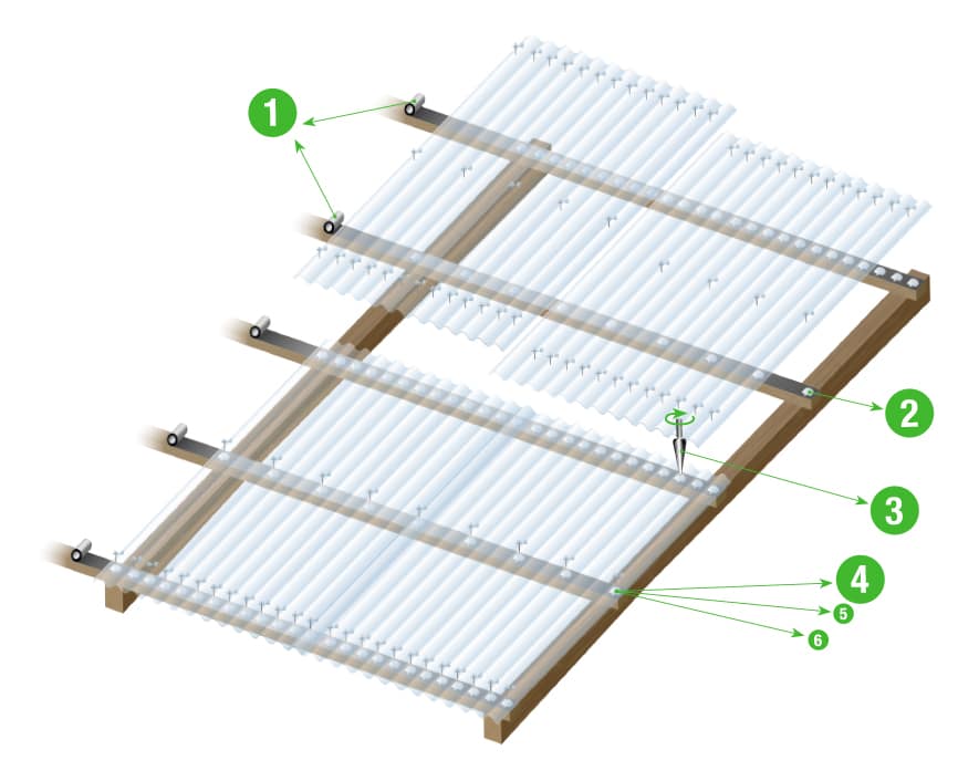 Ugradnja akrilnih valovitih ploča debljine 1,5 mm na krov